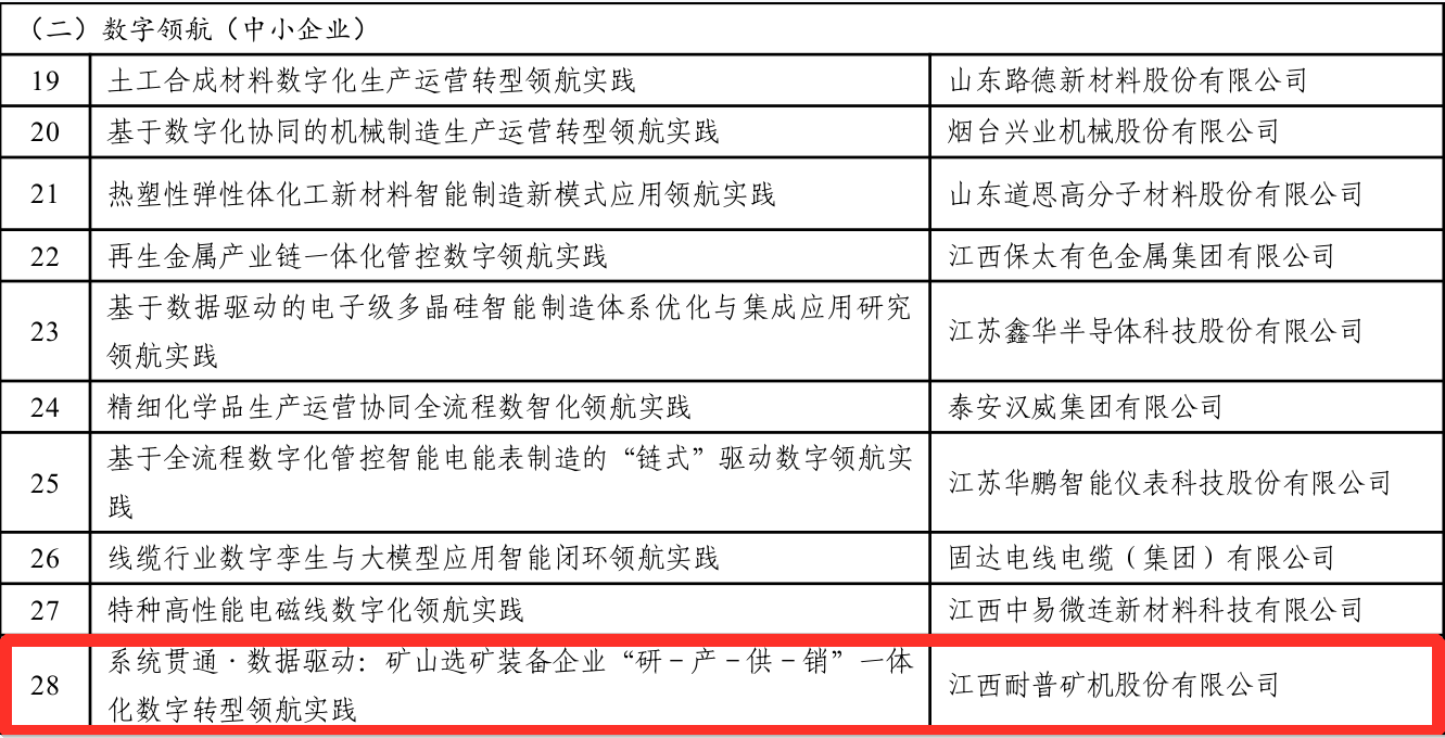 MG游戏官网·(中国区)有限公司